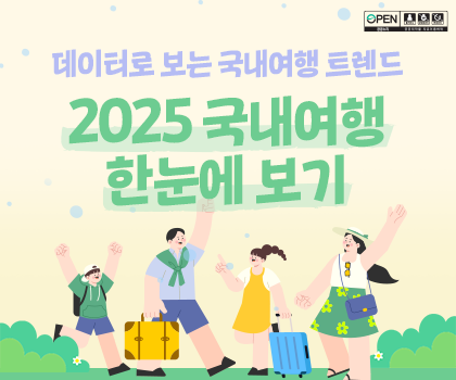 [2025 국민여행조사_분석편] 2025 국내여행 한 눈에 보기